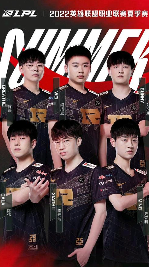 组合衡量新